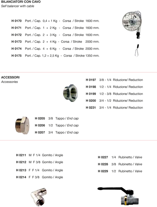 Aria compressa - Compressed air 5